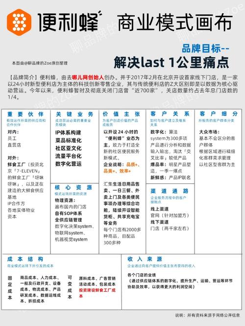 一折店模式解析：超值购物体验背后的商业逻辑与消费者心理