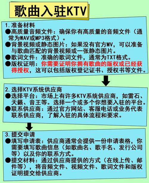 填写歌曲链接的正确方法：社交平台、播放列表和音乐创作平台全指南