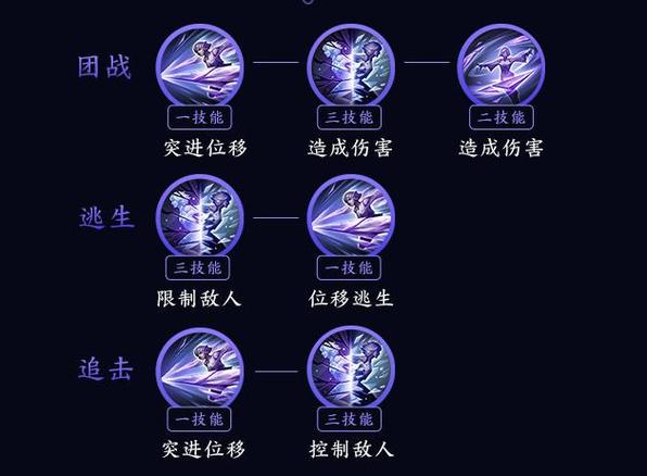 仙剑奇侠传5镜池探秘：神秘传说与战斗挑战全解析