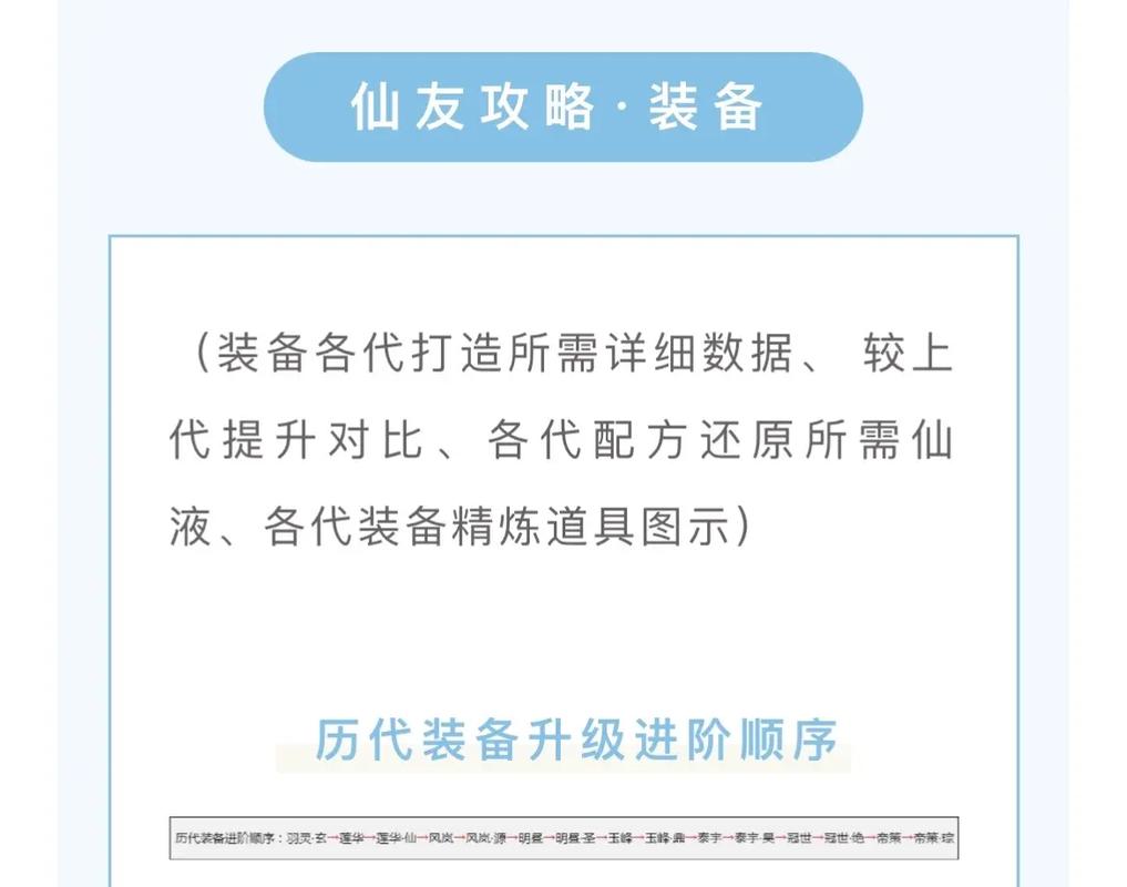 寻仙703 寻仙703法宝：开启新游戏篇章的关键助力与养成之路