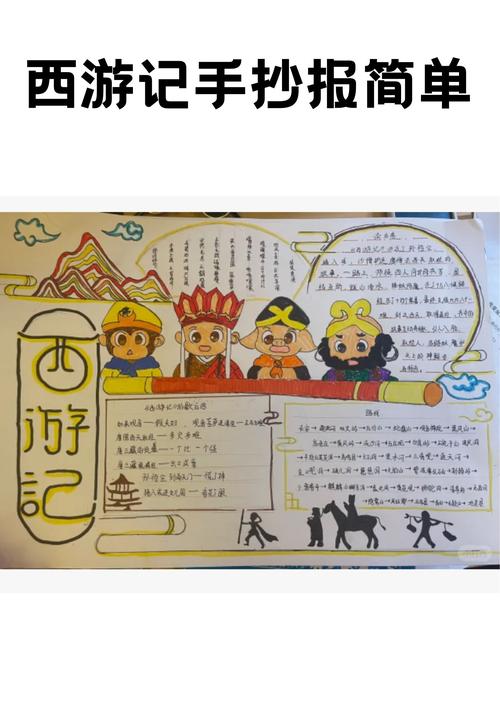 西游传：唐僧师徒奇幻取经路，历经波折笑对重重困难
