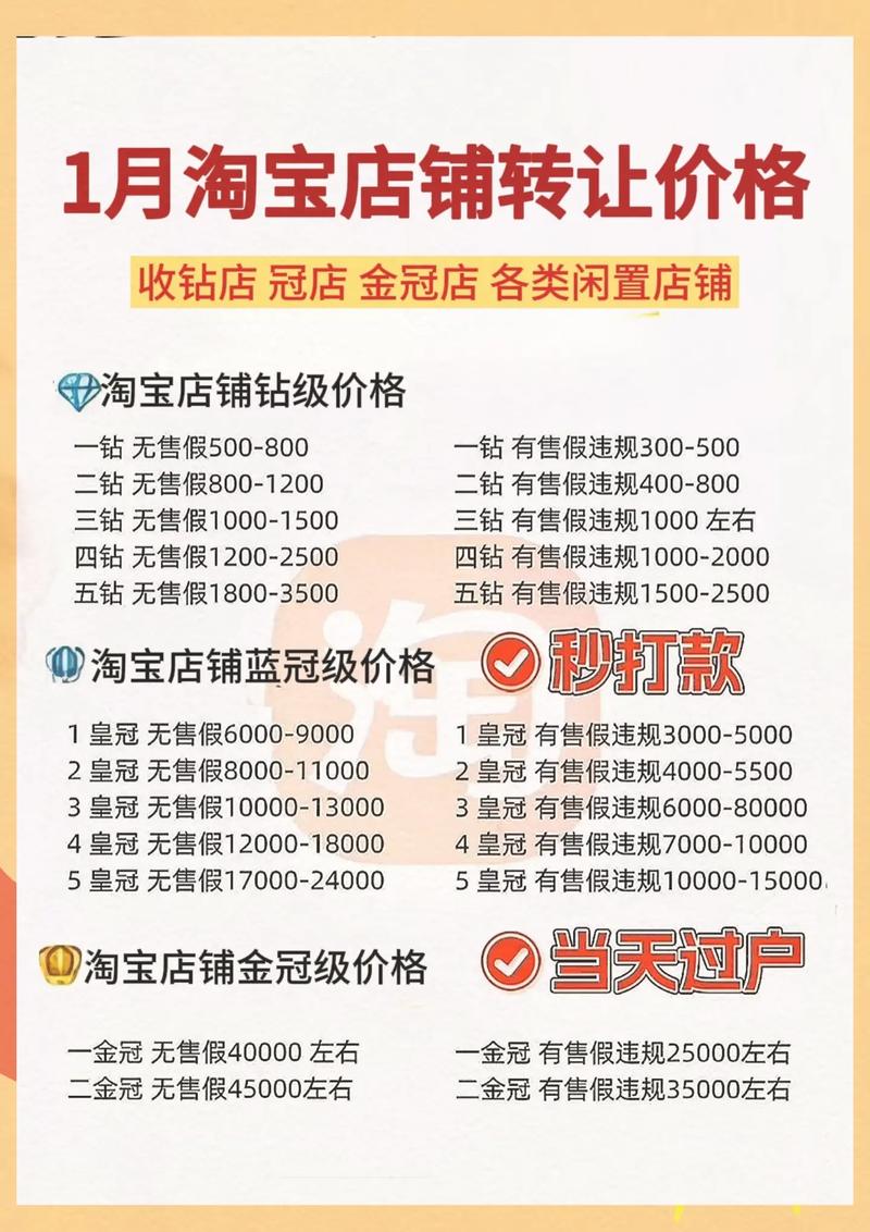 淘宝跳蚤市场二手物品买卖窍门多，这些要点需留意