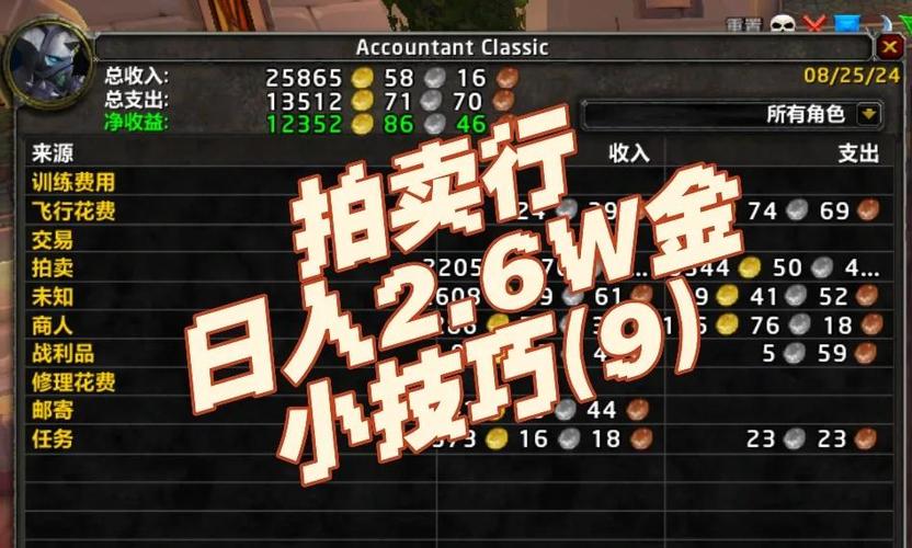 魔兽世界拍卖行攻略：掌握供需规律与定价技巧，轻松赚取金币