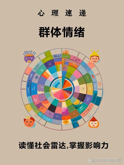 牺牲咆哮背后的群体情绪：警惕非理性诉求，如何辨别真假奉献？