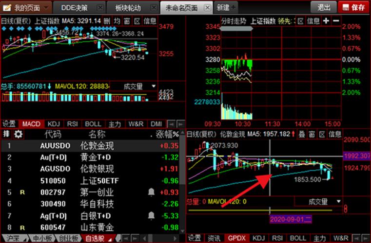财达证券同花顺下载、使用全攻略：20字实用经验分享