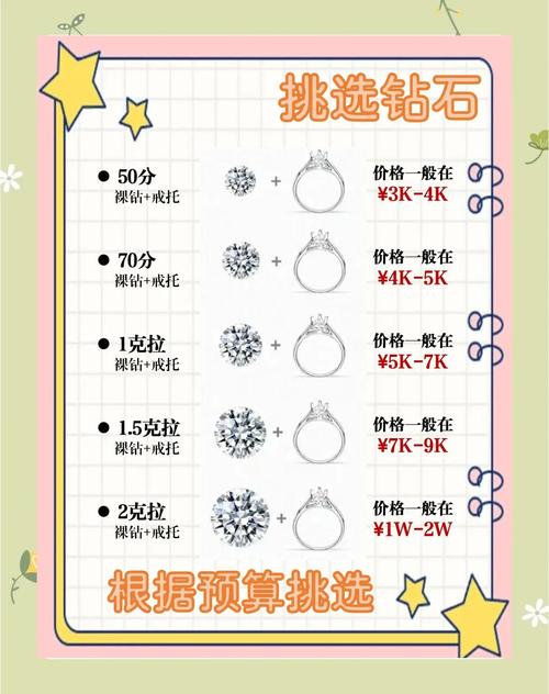 星钻 星钻选购指南：揭秘星芒效应，教你如何辨别优质宝石与佩戴要点