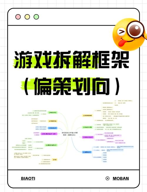 3分惊艳，6分重复，9分疲惫：单机游戏设计陷入公式化困境，如何破局？