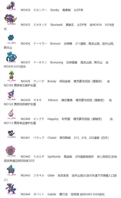 宝可梦白金图鉴全收集指南：210种宝可梦获取攻略与神兽捕捉技巧