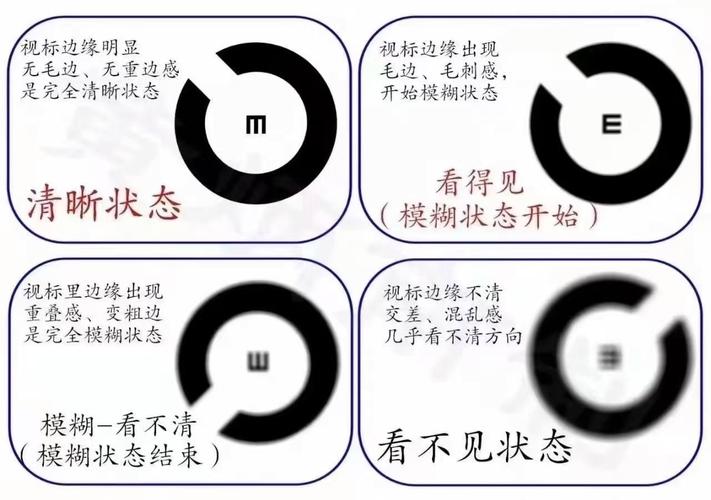 fj 模糊符号阻碍有效沟通？追求清晰表达，提升信息传播效率