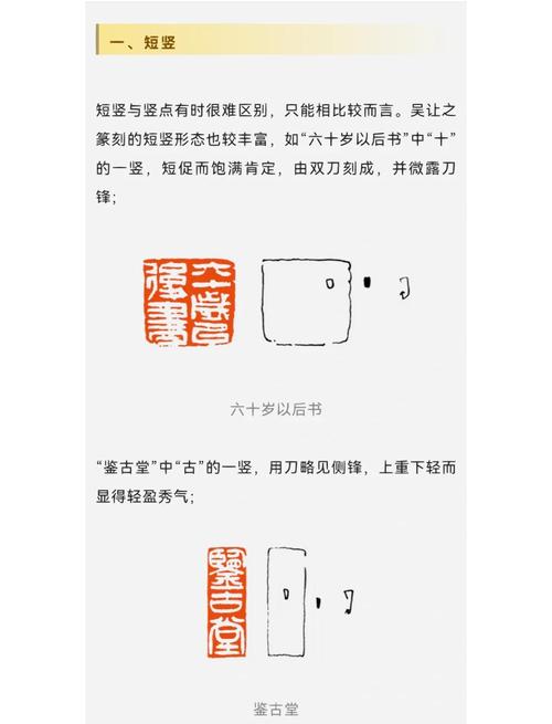 刻章技艺：选料、刀法与布局的融合，你了解多少？