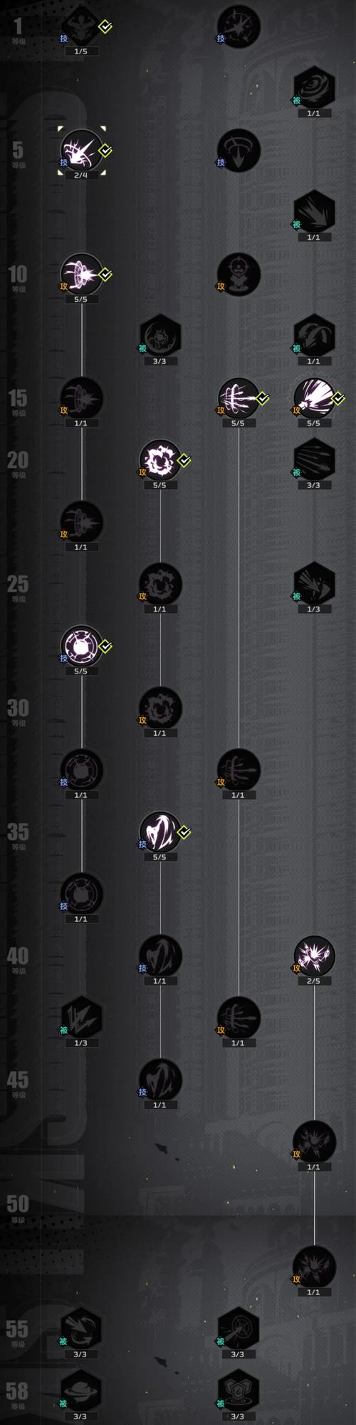啪嗒砰3转职攻略：英雄职业抉择与队伍搭配，打造不败军团