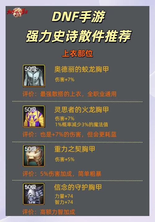 DNF闪光弹是啥？揭秘史诗掉落特效背后的游戏心理学与玩家心态