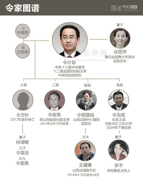 令计划妻子案件启示：法律面前无特权，法治建设显决心
