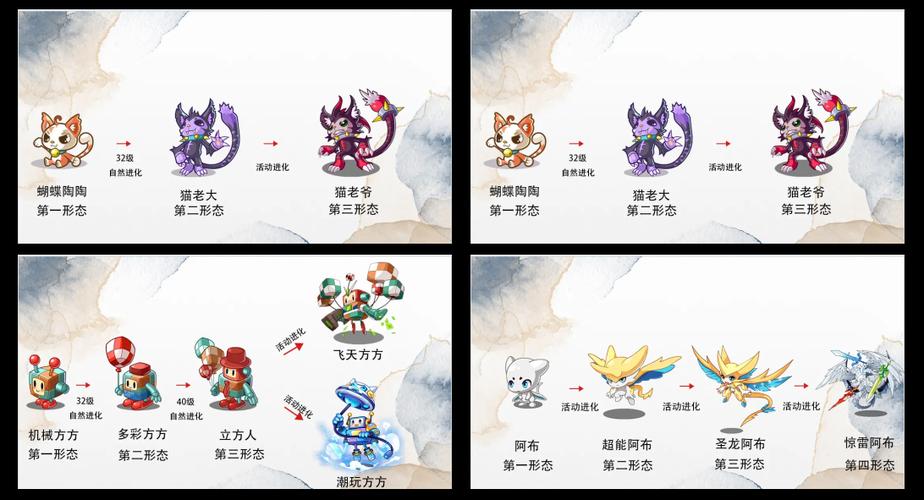 洛克王国喵喵进化全解析：从新手神宠到战术核心，你的回忆还在吗？