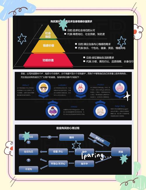 聊聊第一波游戏平台，它如何塑造行业形态，影响商业逻辑？
