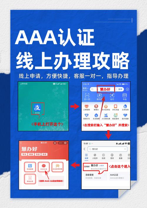 个人信用查询别踩坑！这样查才安全不降分，官方免费通道在这