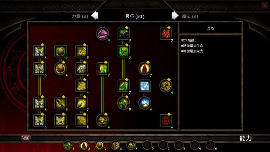 阿玛拉王国天赋怎么点？自由混搭无惩罚洗点，打造专属战斗流派