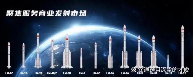 揭秘招募火箭真相：商业航天公开招募，是机会还是陷阱？