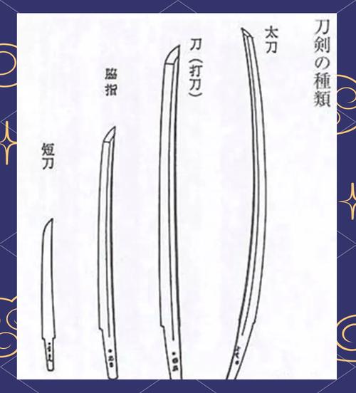 绝世武器有哪些？历史名刀与现代威慑力量解析