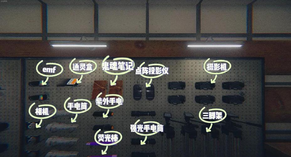 幽灵猎手真不是乱晃手电筒！揭秘真实鬼魂调查的科学流程与伦理守则