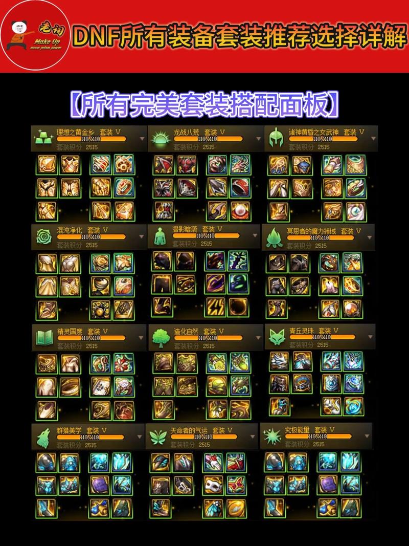 DNF装备图鉴到底值不值得刷？过来人告诉你真实作用和效率玩法