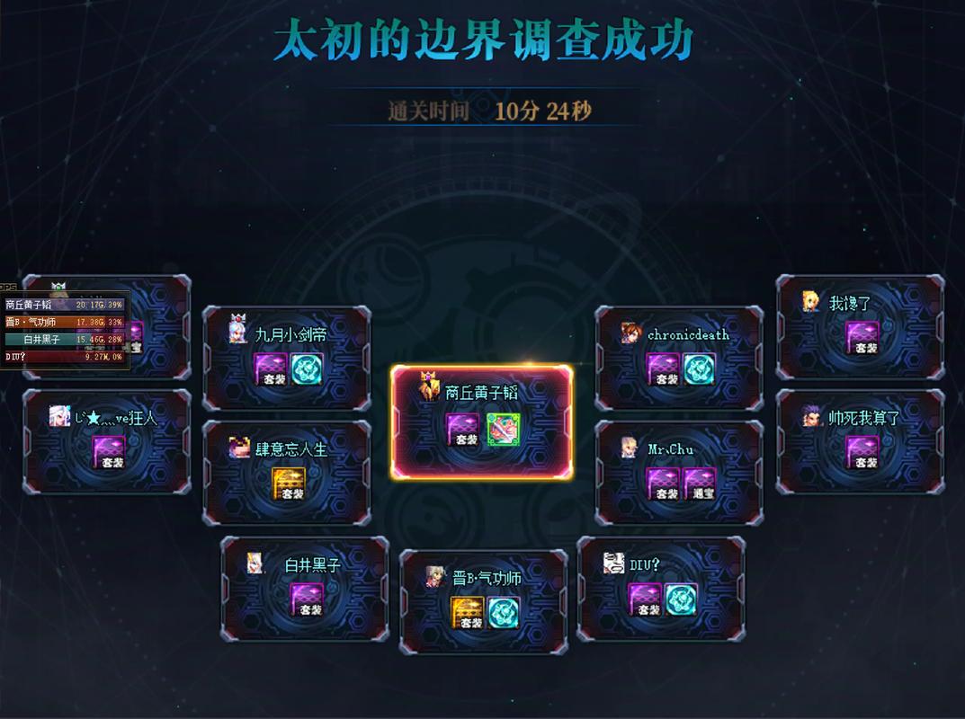 DNF木瓜爆率最高地图实测，根特外围与时空裂缝哪个更高效？