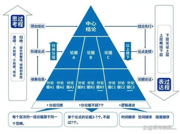 ggyy8 ggyy8黑话解读：网络加密交流模式的风险与应对探讨