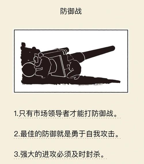 三战小游戏利弊分析：为何简单化战争有害？