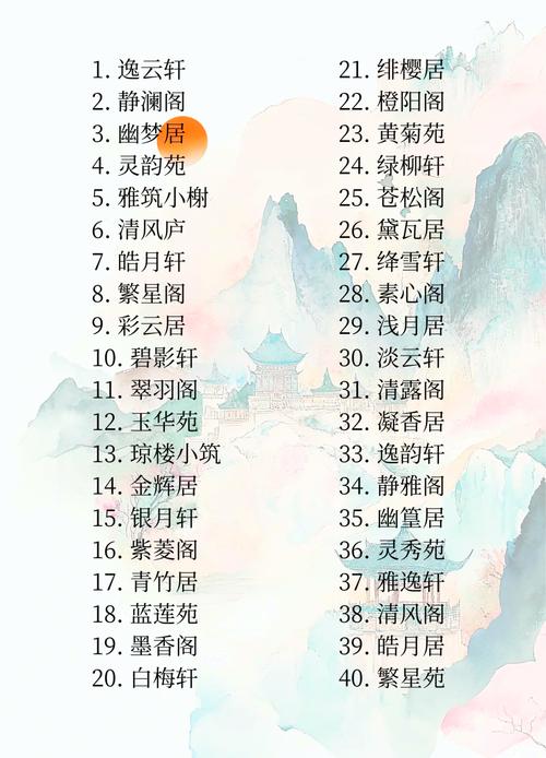 诛仙家族名字怎么取？3类风格与实用技巧，打造专属家族文化