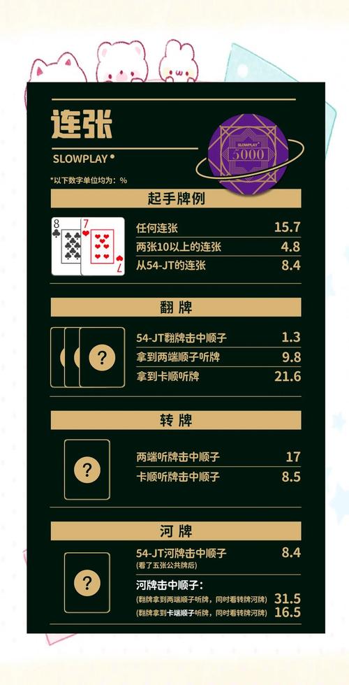 扑克皇后实战策略分享，德州扑克高手如何长期稳定盈利