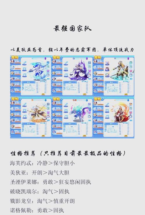 洛克王国炼金术攻略：掌握时间+材料性格，轻松做出稀有药剂