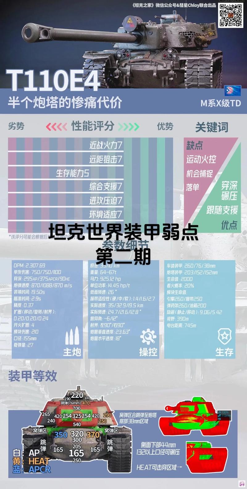 坦克世界更新后数据不对怎么办？IS-7等坦克参数异常解决