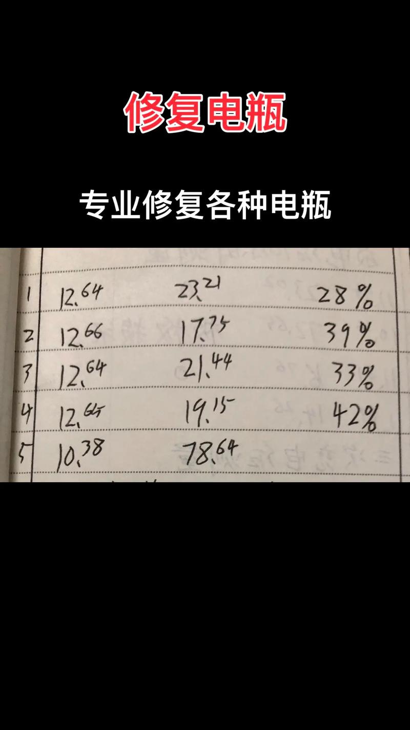 笔记本电池损耗修复秘籍 插电还是充满？多数人做错了