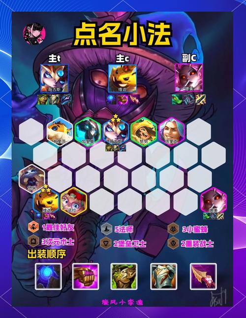 小小阿狸布阵攻略：法师阵容搭配与站位技巧详解