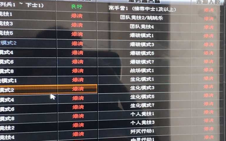 CF服务器爆满解决方法，热门时段如何快速进入游戏