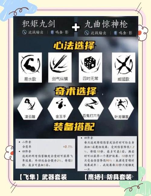 天下2职业推荐：荒火/冰心/云麓哪个适合你？新手选门派指南