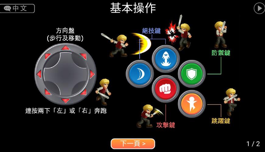 英雄大作战终极版怎么玩？角色连招与多人混战攻略