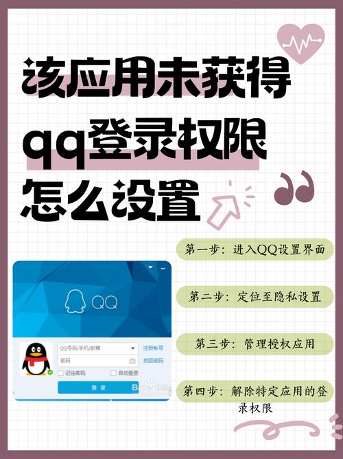 网页腾讯QQ怎么登录？教你临时电脑聊天传文件