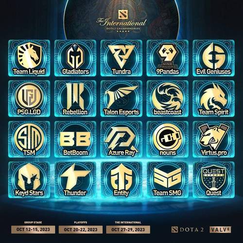 G联赛皇德耀世：当年那支不拖后期、血性拉满的DOTA战队