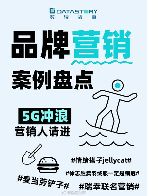 猜图猜出品牌门道 从LOGO看商业战略 懂营销的人都在玩