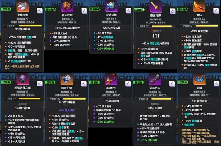 火炬之光汉化：从装备属性到剧情梗概，老玩家离不开的陪伴