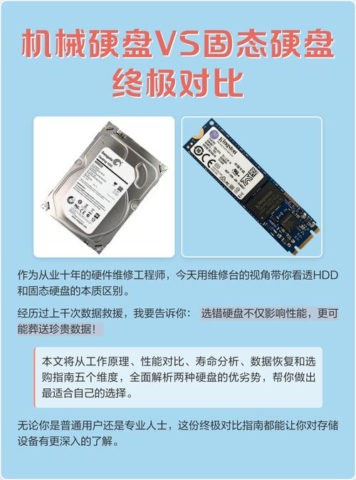 硬盘版是什么？跟安装版有啥区别？优缺点详解