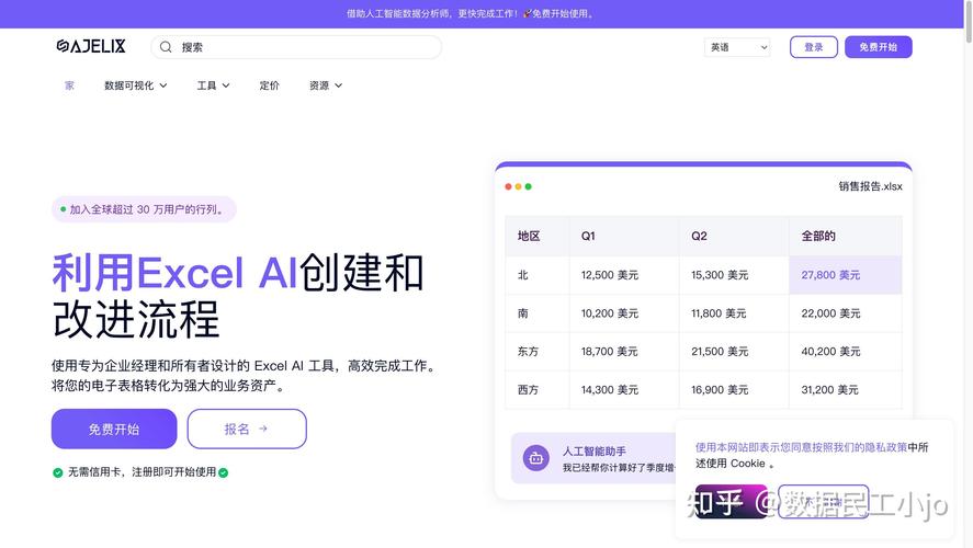 清研通调研工具怎么样？用了它，数据分析效率翻倍