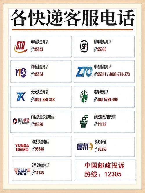 顺丰快递电话号码查询 官方客服热线95338